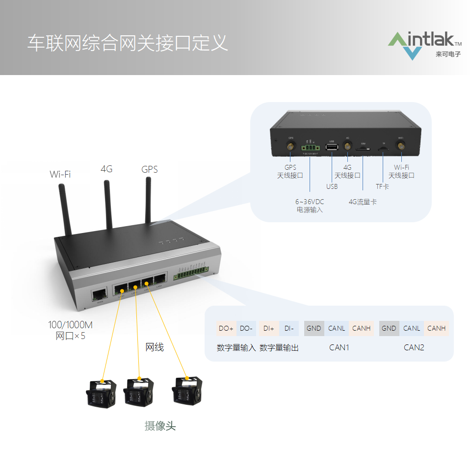车联网监控记录系统20210819网页版本_05.png