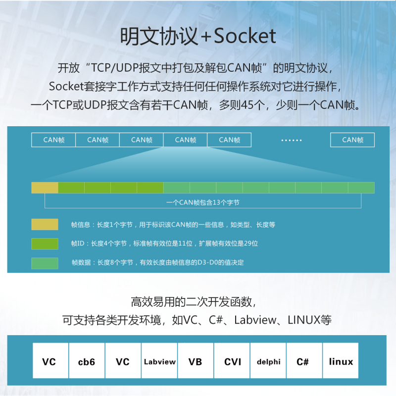 LCWLAN-600P (CAN)_04.png