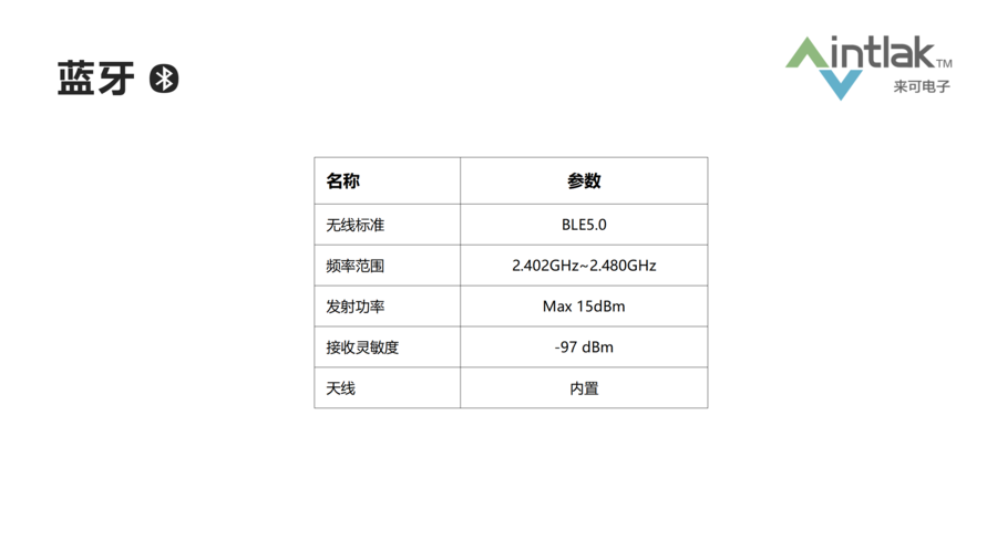 CAN转蓝牙&WiFi设备CANOTA-11WB设计要求_03.png