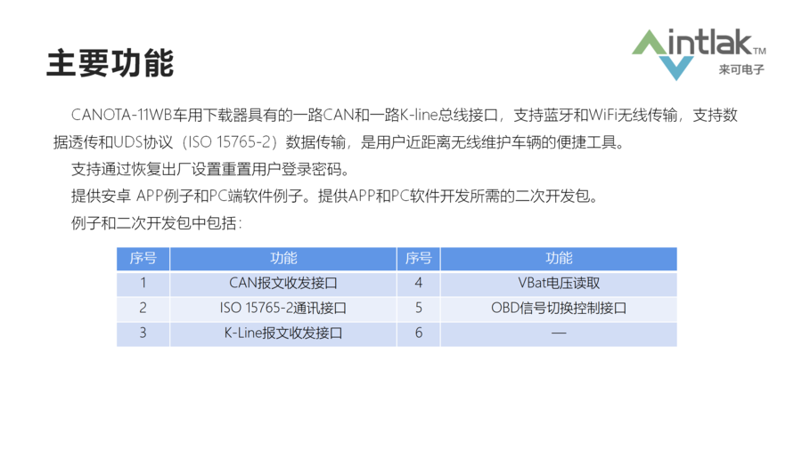 CAN转蓝牙&WiFi设备CANOTA-11WB设计要求_05.png