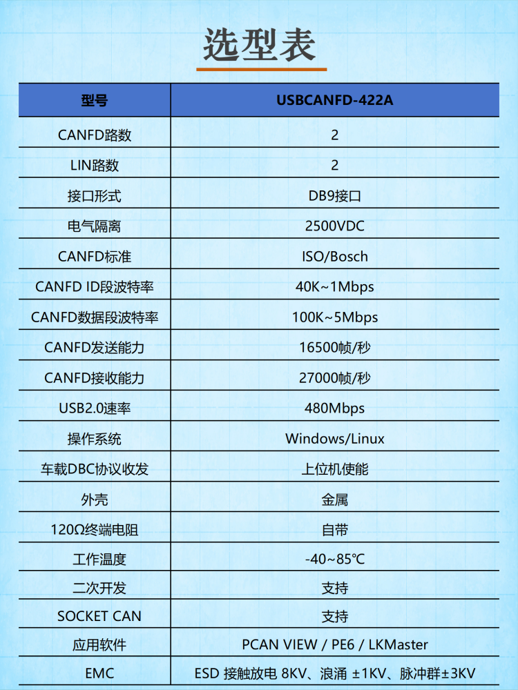 选型表_05.png