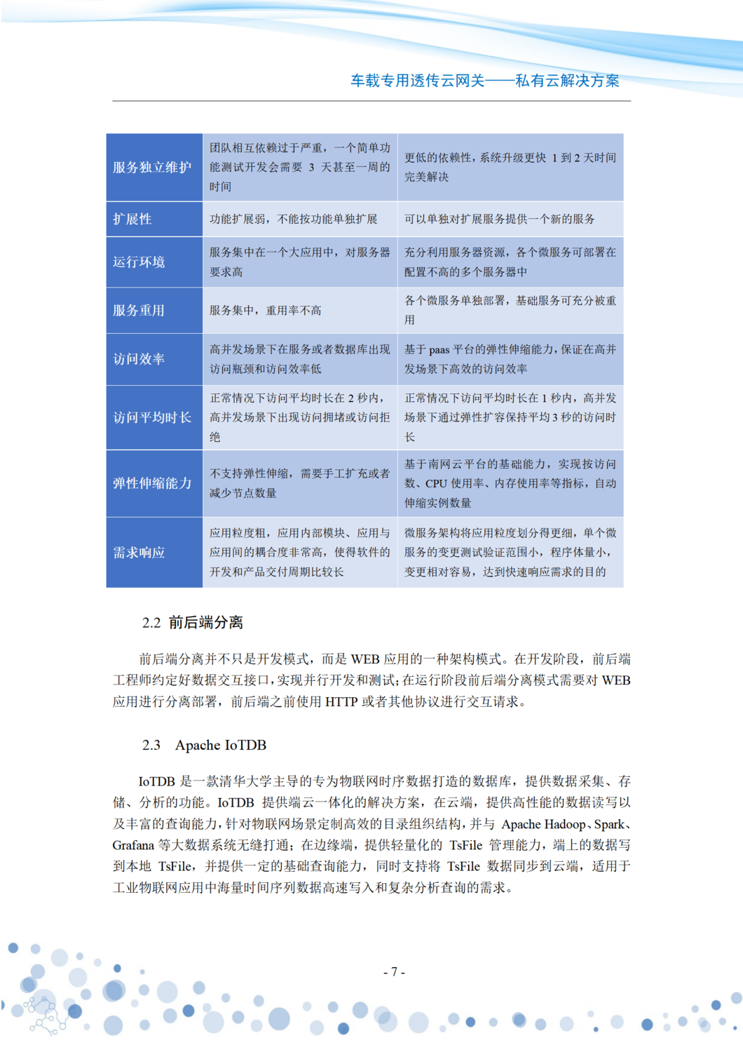 来可车载专用透传网关私有云解决方案_07.png