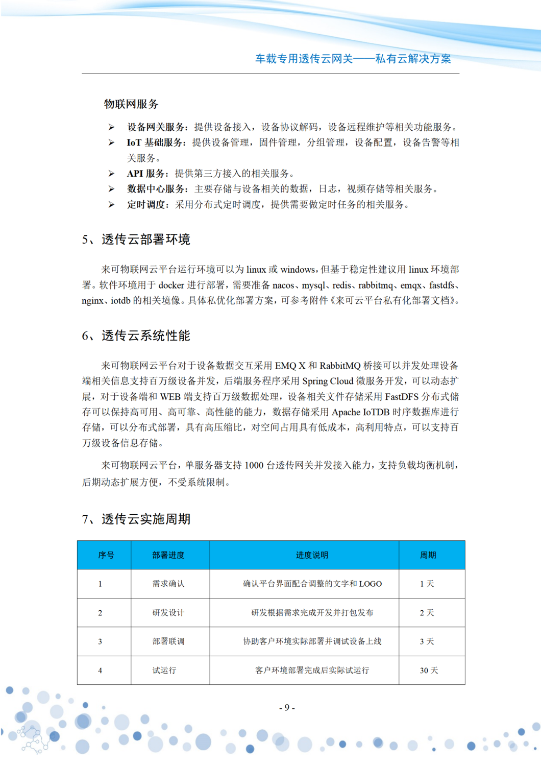 来可车载专用透传网关私有云解决方案_09.png